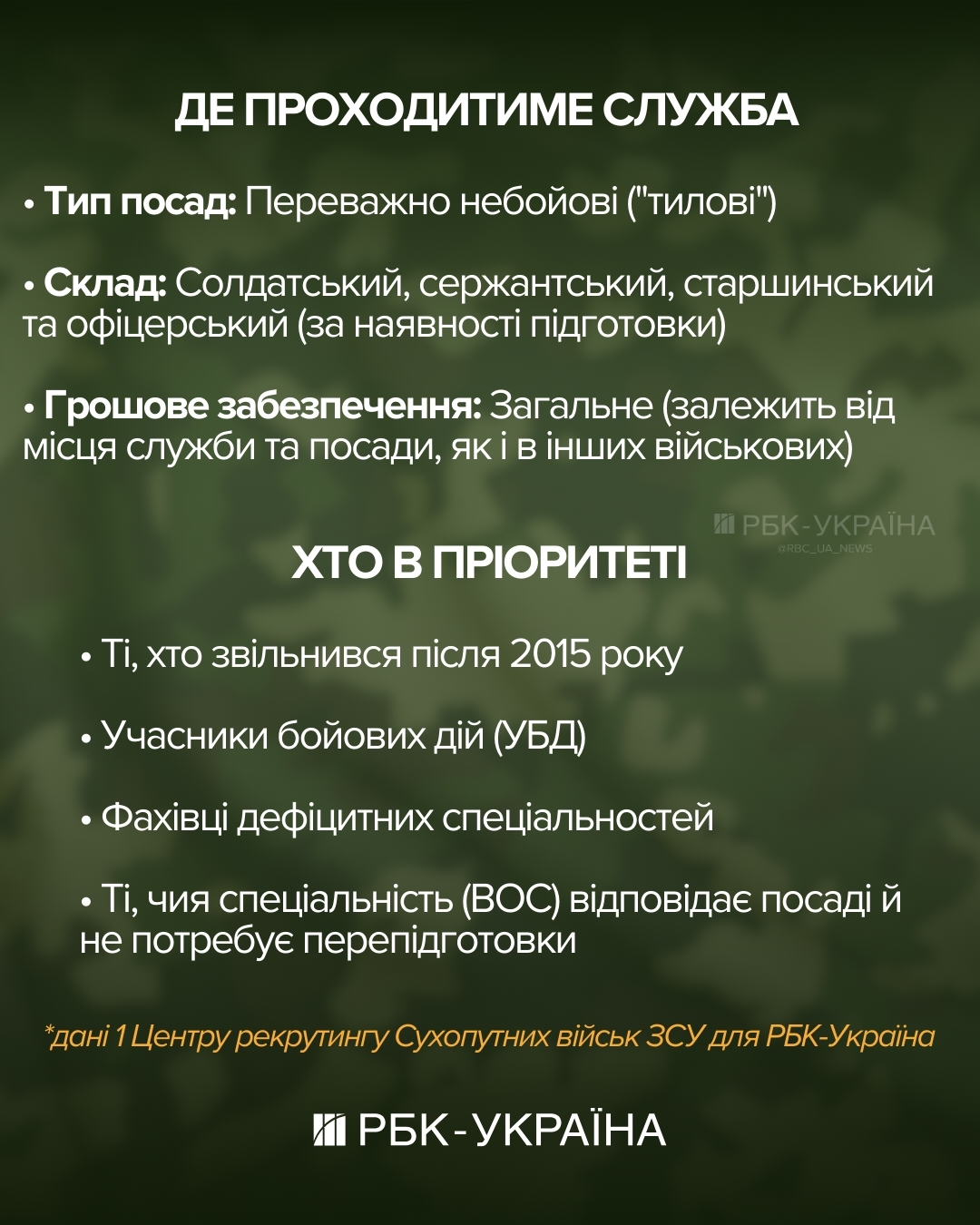 Никаких ТЦК и фокус на тыловые должности. Какие условия службы ждут добровольцев 60+